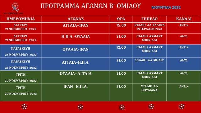 jpeg-optimizer-1i-analysi-2ou-omilou-mundial-2022-dyo (1)