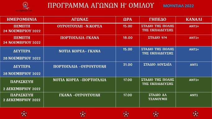 jpeg-optimizer-1i-analysi-8ou-omilou-mundial-2022 -dyo