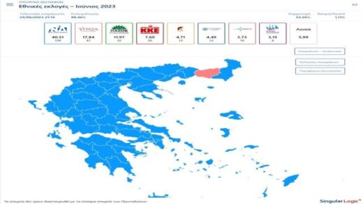 jpeg-optimizer_apotelesmata-eklogon-epikrateia-iounios-2023