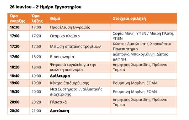 H-kykliki-oikonomia-erchetai-sto-proskinio-me-to-ergo-LIFE-IP-CEI-Greece 3