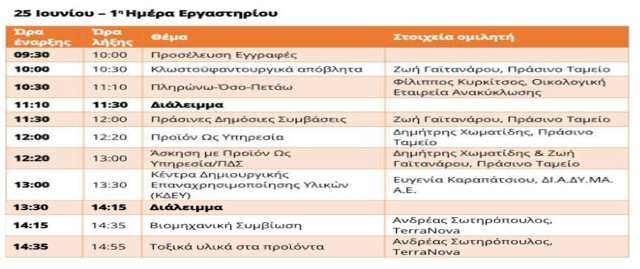 To-ergo-LIFE-IP CEI-Greece-diorganonei-triimero-Perifereiako-Ergastirio-Kyklikis-Oikonomias- stin-Kentriki-Makedonia 2
