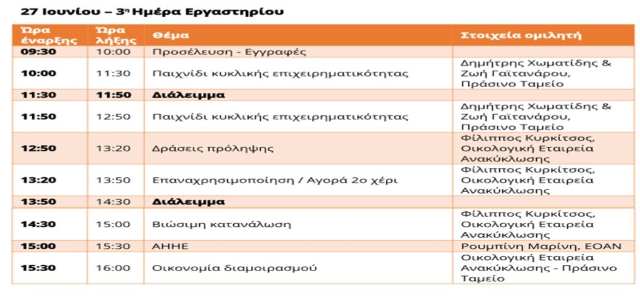 To-ergo-LIFE-IP CEI-Greece-diorganonei-triimero-Perifereiako-Ergastirio-Kyklikis-Oikonomias- stin-Kentriki-Makedonia 4