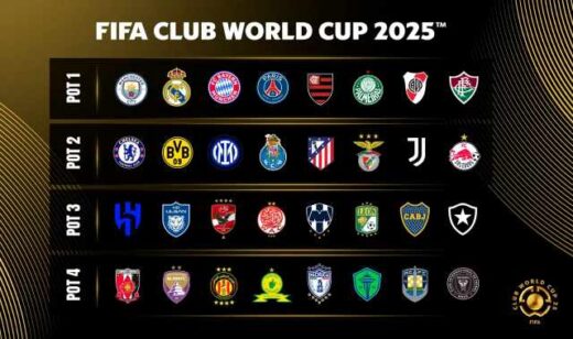 Procedures-confirmed-ahead-of-FIFA-Club-World-Cup-2025-draw