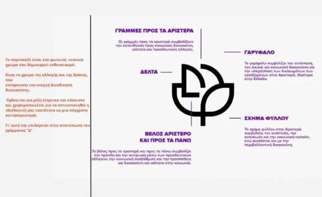 kinima-dimokratlias-anakoinothike-to-logotypo-tou 2