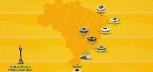 Oi-okto-diorganotries-poleis-tou-Pagkosmiou-Kipellou-Podosfairou-ginaikon-2027-sti-Brazilia