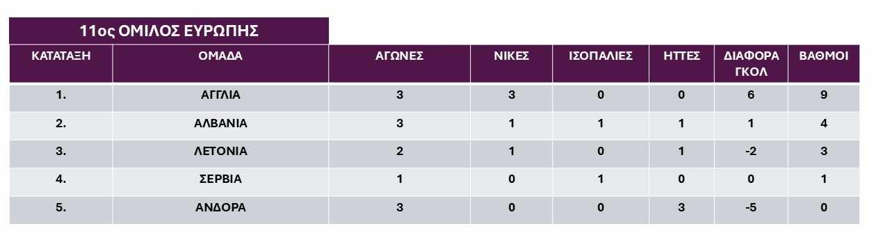 11os-prokrimatikos-omilos-Evropis-Iounios-2025-a