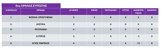 8os-prokrimatikos-omilos-Evropis-Iounios-2025-b