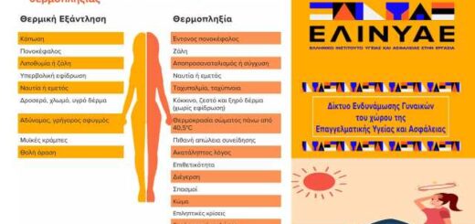 dysanaloga-plittontai-oi-gynaikes-se-synthikes-kafson