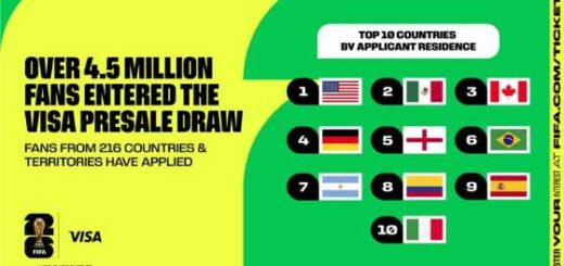 perissoteroi-apo-4-5-ekatommiria-opadoi