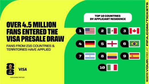 perissoteroi-apo-4-5-ekatommiria-opadoi