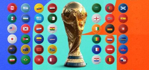 Poies-chores-prokrithikan-sto-Mundial-2026