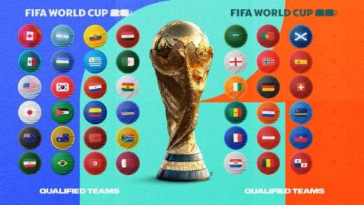 Poies-chores-prokrithikan-sto-Mundial-2026