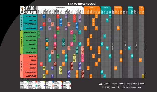 To-enimeromeno-programma-tou-Pagkosmiou-Kypellou-Podosfairou-FIFA-2026