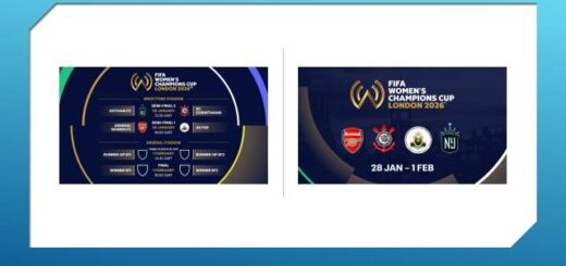 id-ksekinise-i-diathesi-ton-eisitirion-gia-to-Kypello-Protathlitrion-Gynaikon-tis-Fifa-tm