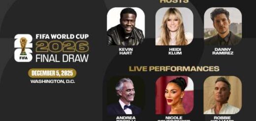 parelasi-kallitechnikon-asterion-stin-ekdilosi-tis-telikis-klirosis-gia-to-Mundial-2026