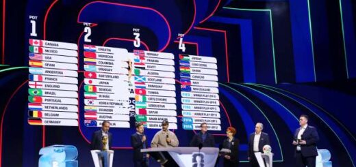 to-tropaio-tou-pakosmiou-kypellou-tis-fifa-efthase-sti-washington