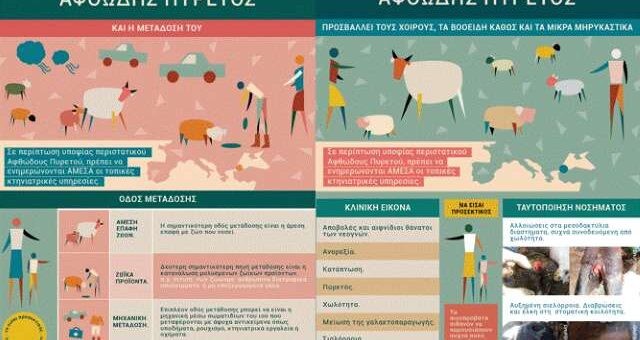 apolymantikos-stathmos-gia-ton-afthodi-pyreto-sto-limani-tis-thessalonikis