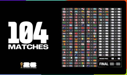 mikres allages sto enimeromeno programma ton 104 agonon tou mundial 2026