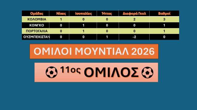 11os-omilos-1i-agonistiki-mundial-2026