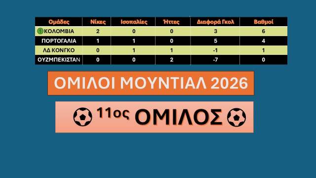 11os-omilos-2i-agonistiki-mundial-2026