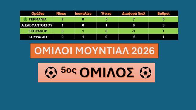 5os-omilos-2i-agonistiki-mundial=2026