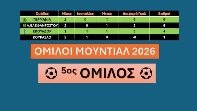 5os-omilos-3i-agonistiki-mundial-2026