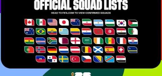 epivevaiothikan-oi-apostoles-ton-omadon-gia-to-23o-pagkosmio-kypello-FIFA-2026