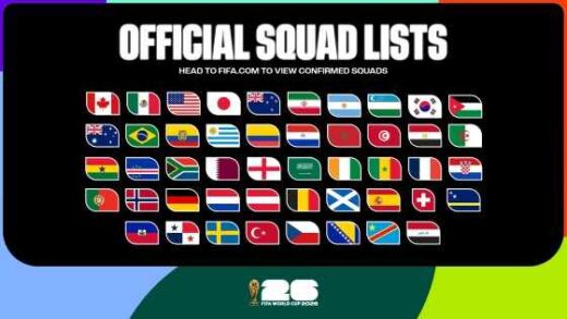 epivevaiothikan-oi-apostoles-ton-omadon-gia-to-23o-pagkosmio-kypello-FIFA-2026